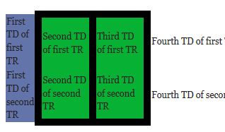 Column borders in IE