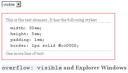 Incorrect implementation of overflow: visible