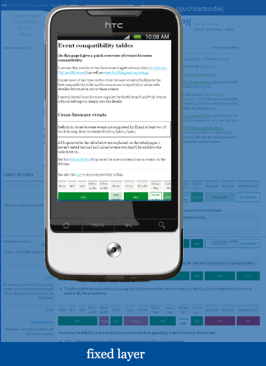 Webkit Mobile Css Position Fixed