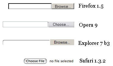 File input fields in the various browsers