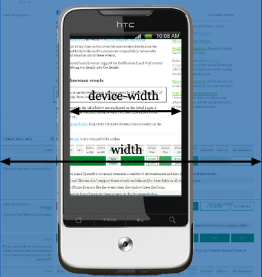 device-width 和 width 的介绍